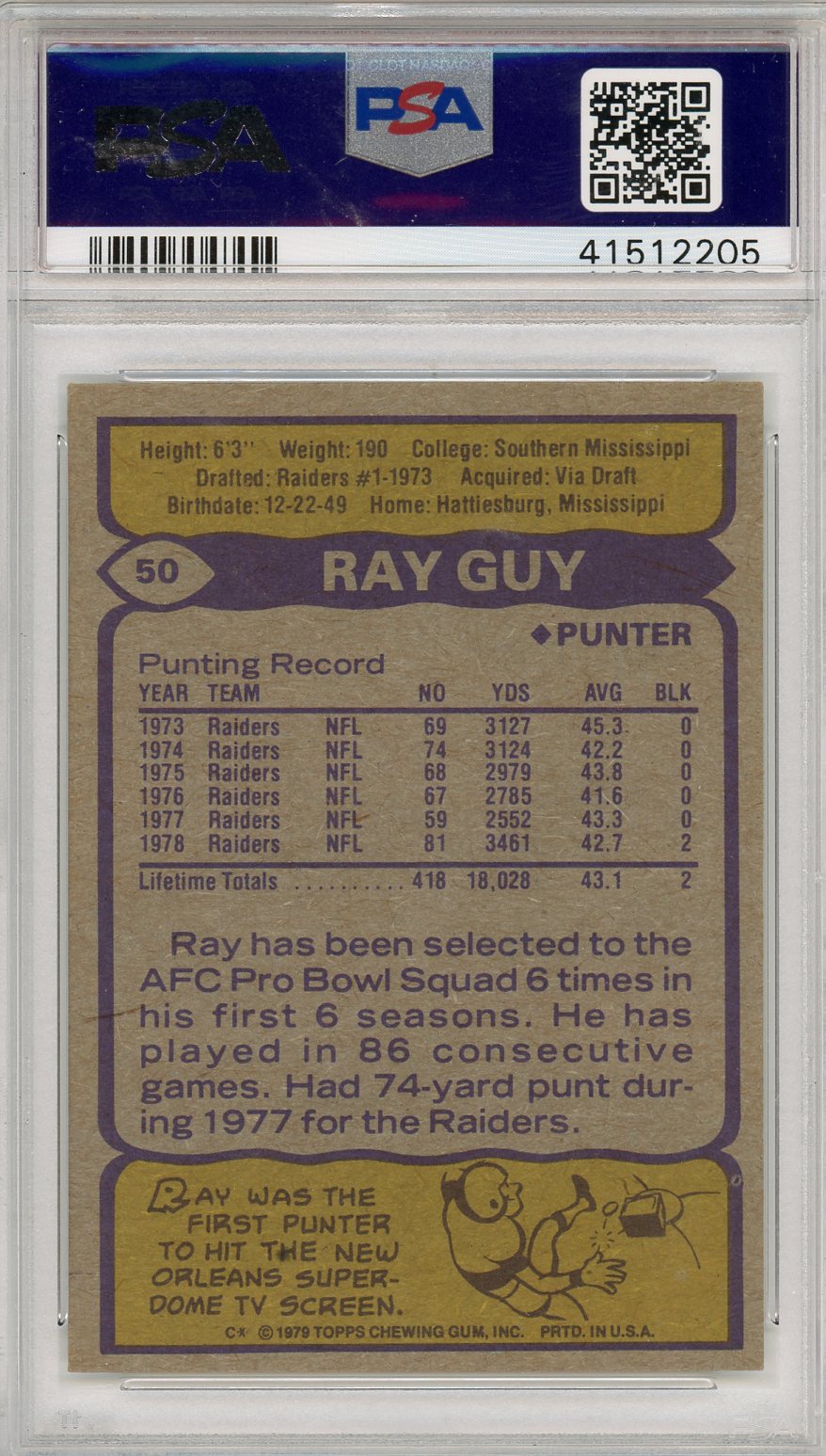 1979 Topps Ray Guy #50 PSA 7 Oakland Raiders