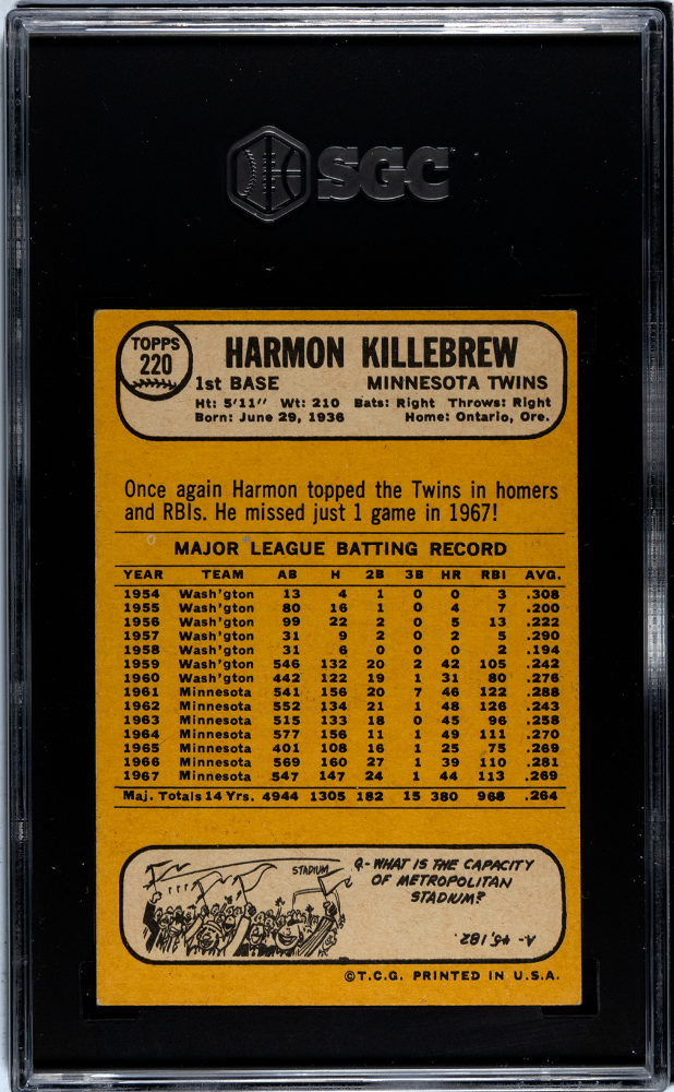 1968 Topps Harmon Killebrew #220 SGC 4 Minnesota Twins - Graded Sports Cards