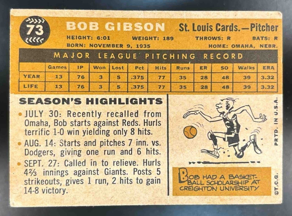1960 Topps Bob Gibson #73 St. Louis Cardinals - Sports Cards