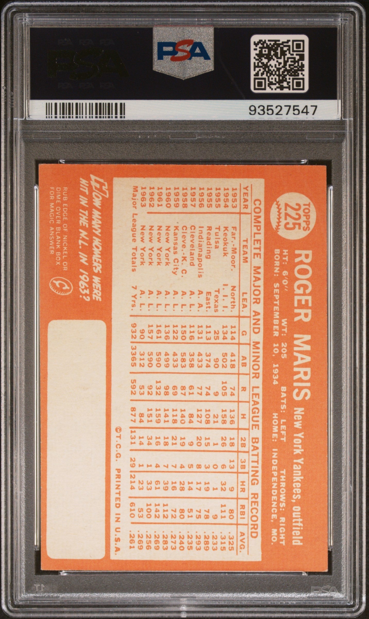 1964 Topps Roger Maris #225 PSA 6 - Graded Sports Cards