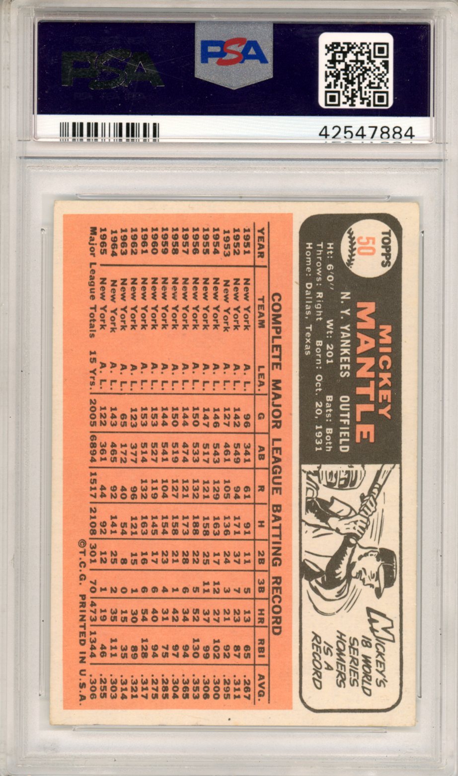 1966 Topps Mickey Mantle #50 PSA 6 - Graded Sports Cards