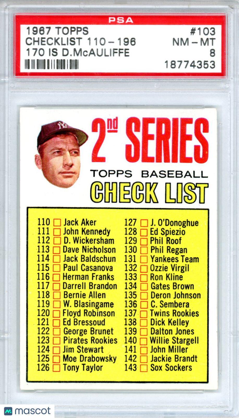 1967 Topps Checklist 110-196 Mickey Mantle #103 PSA 8 - Graded Sports Cards