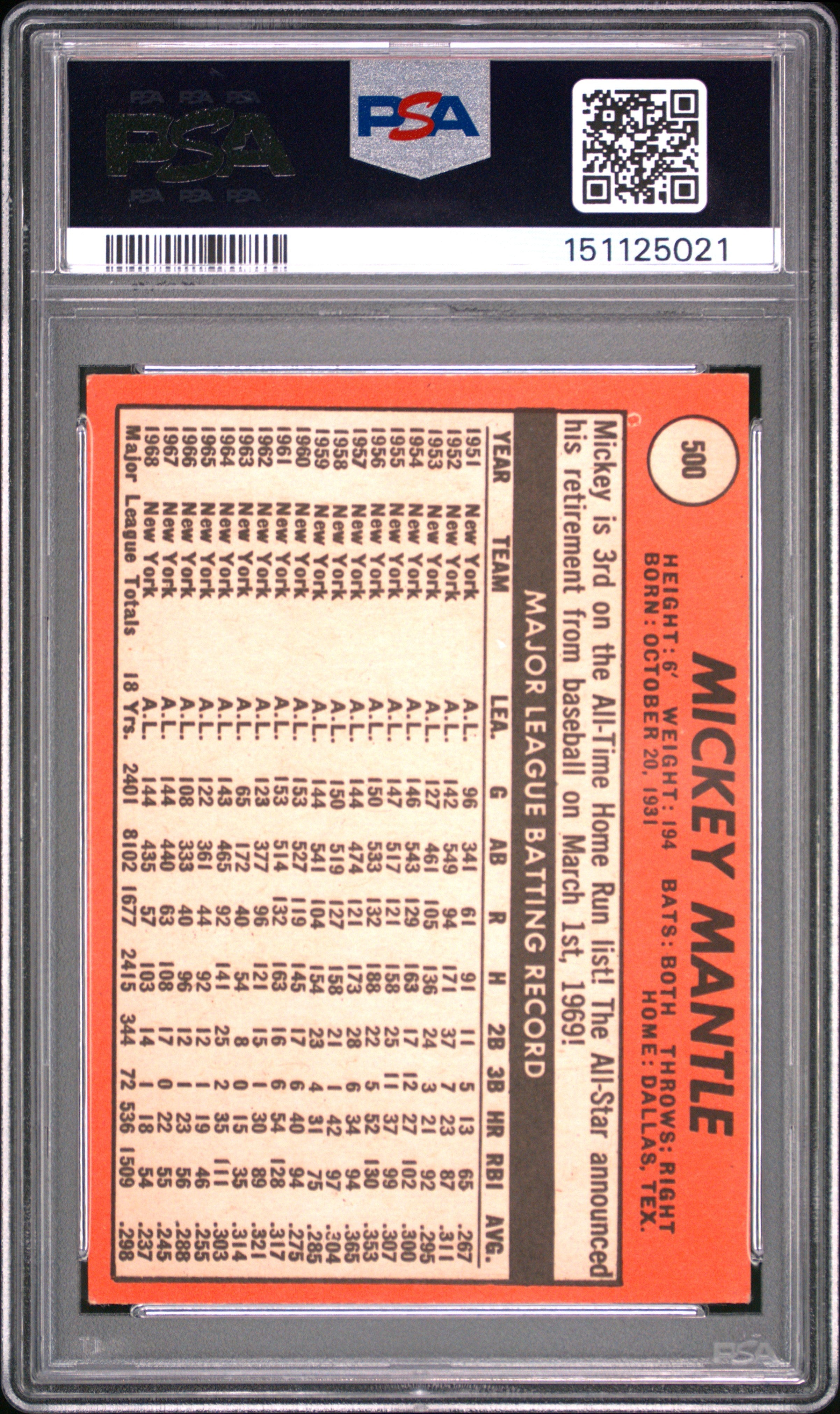 1969 Topps Mickey Mantle Last Name In Yellow HOF #500 PSA 4 New York Yankees - Graded Sports Cards