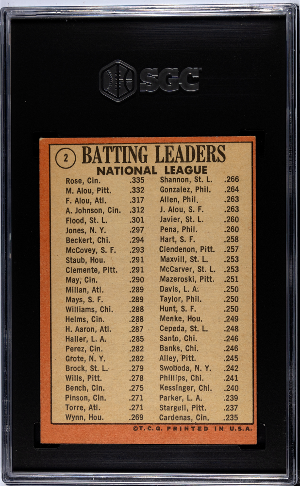 1969 Topps N. L. Batting Leaders #2 SGC 4 - Graded Sports Cards