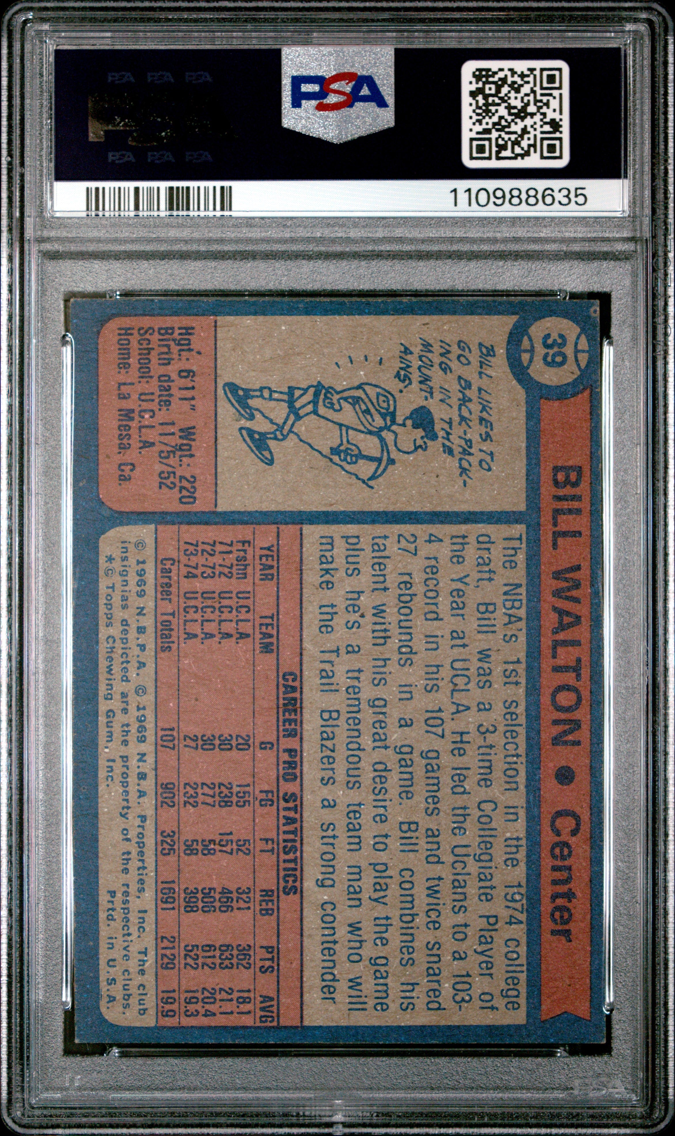 1974 Topps Bill Walton #39 PSA 6 - Graded Sports Cards