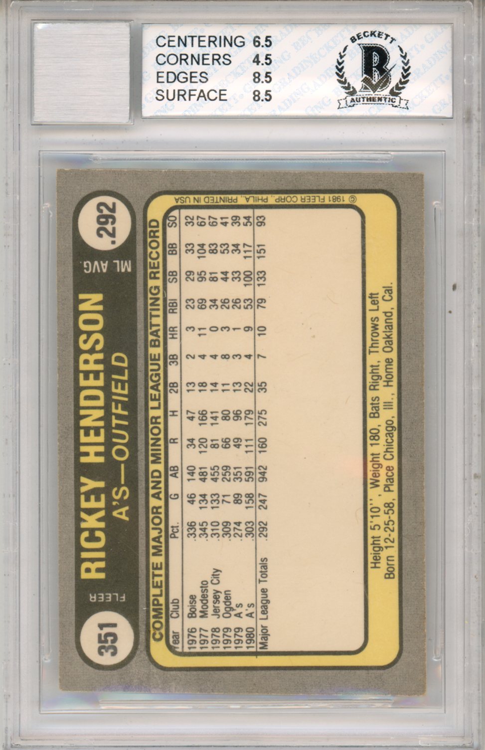 1981 Fleer Most Stolen Bases AL Rickey Henderson #351 BGS 5 Auto 10 - Graded Sports Cards