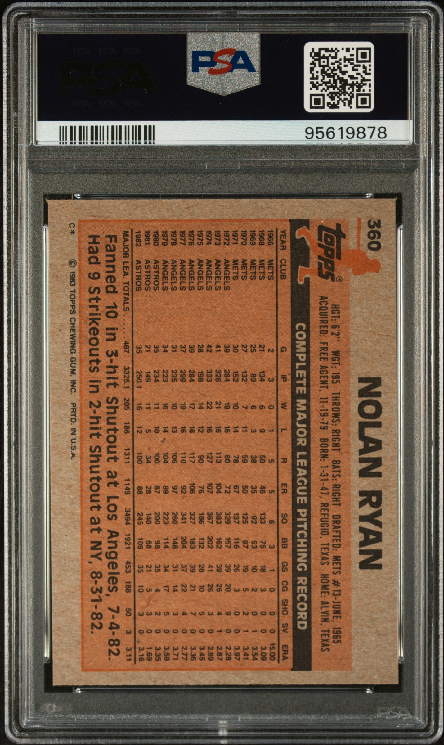1983 Topps Nolan Ryan #360 PSA 6 Houston Astros - Graded Sports Cards