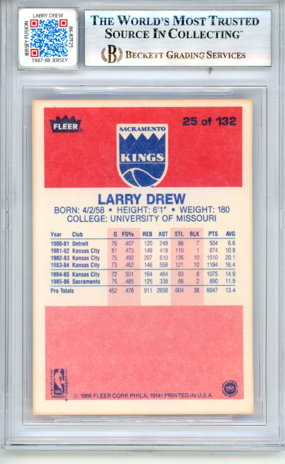 1986 Fleer Jersey Fusion Larry Drew Rookie #25 BGS 7.5 Game Used Patch - Graded Sports Cards