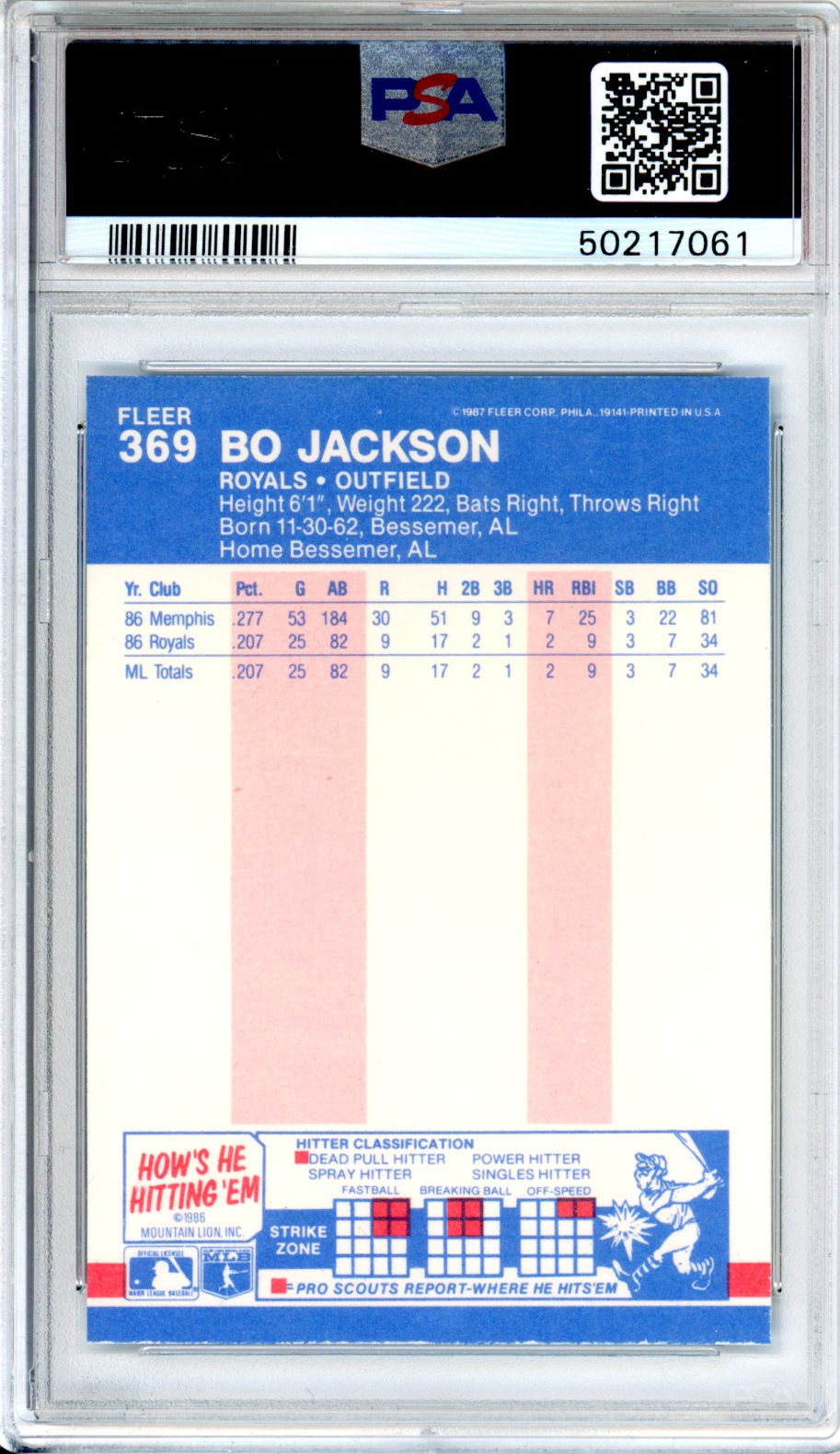 1987 Fleer Bo Jackson Rookie #369 PSA 8 Kansas City Royals - Graded Sports Cards