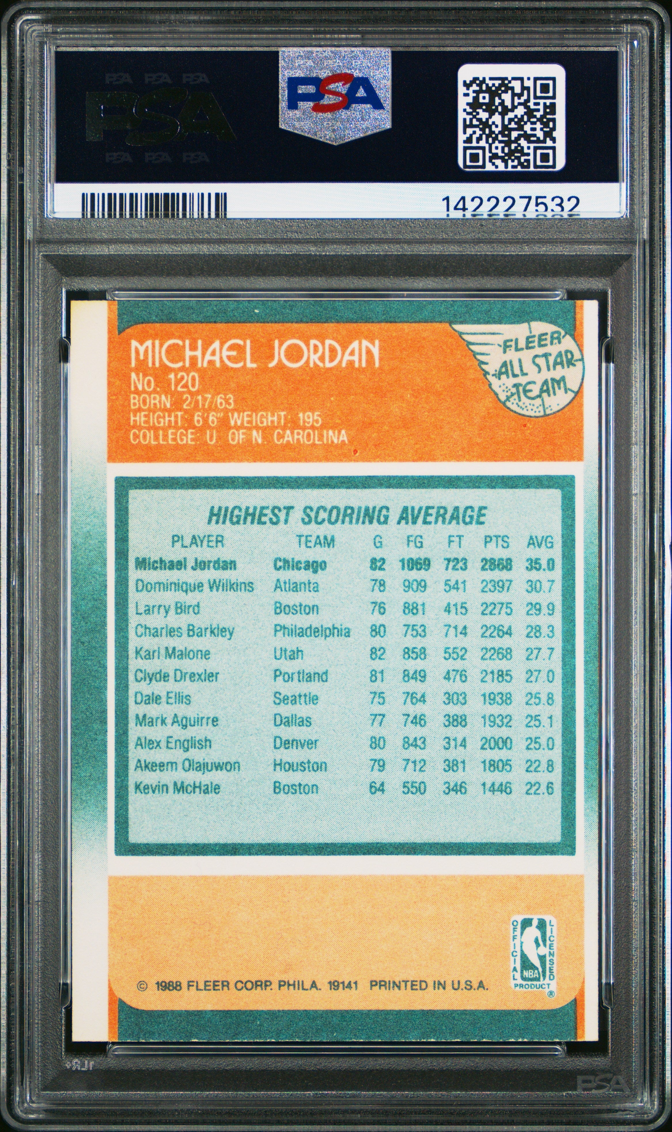 1988 Fleer Michael Jordan All Star #120 PSA 7 - Graded Sports Cards
