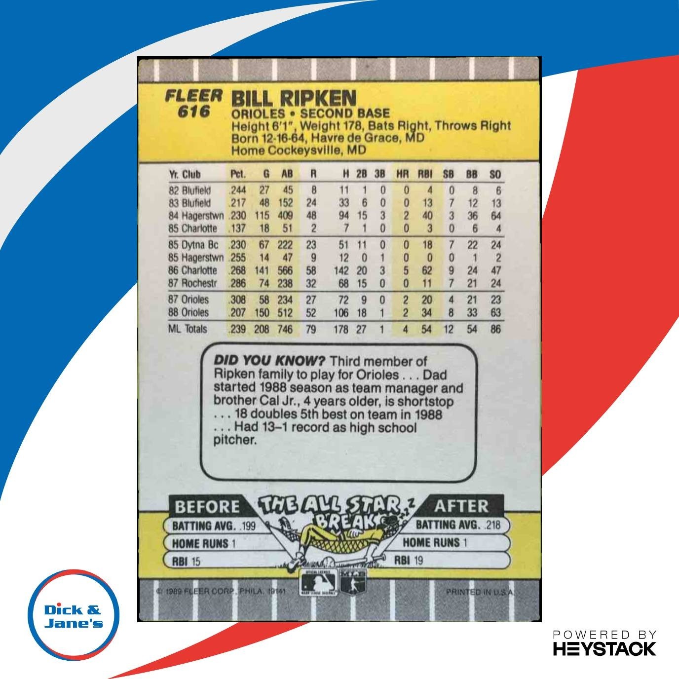 1989 Fleer Bill Ripken #616a FF ERROR ON BAT Baltimore Orioles - Sports Cards