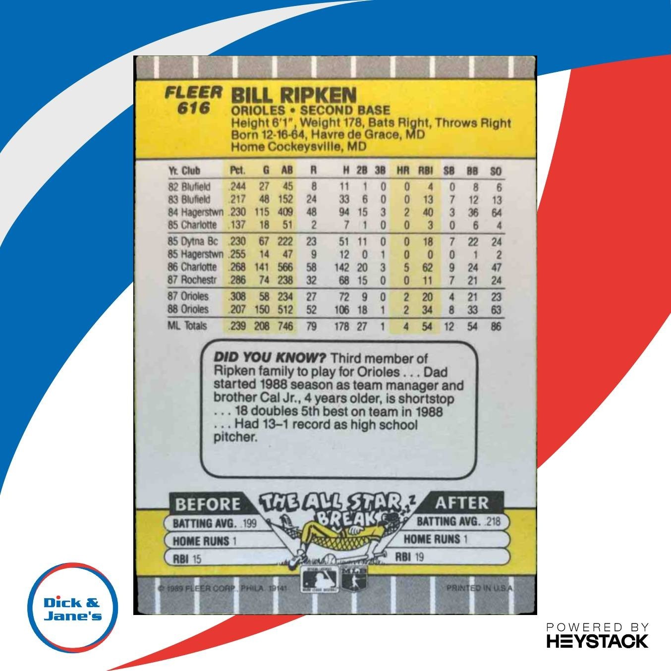 1989 Fleer Bill Ripken #616a FF ERROR UNEDITED RARE Baltimore Orioles - Sports Cards