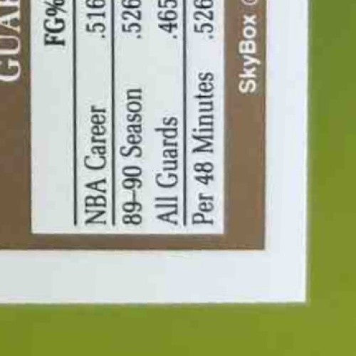 1990-91 Skybox Michael Jordan #41 Chicago Bulls - Sports Cards