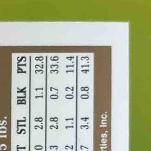 1990-91 Skybox Michael Jordan #41 Chicago Bulls - Sports Cards