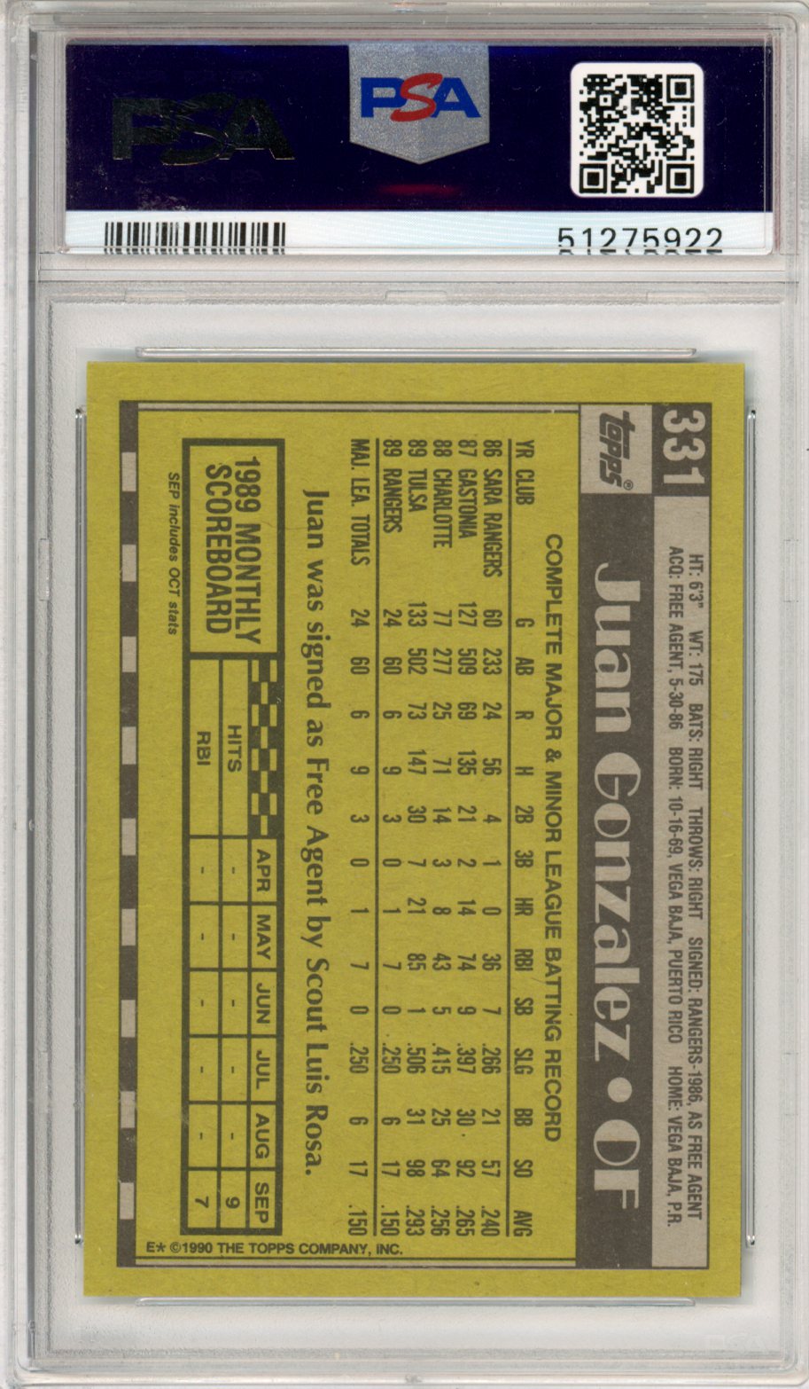 1990 Topps Juan Gonzalez Rookie #331 PSA 8 Texas Rangers Graded Sports Cards