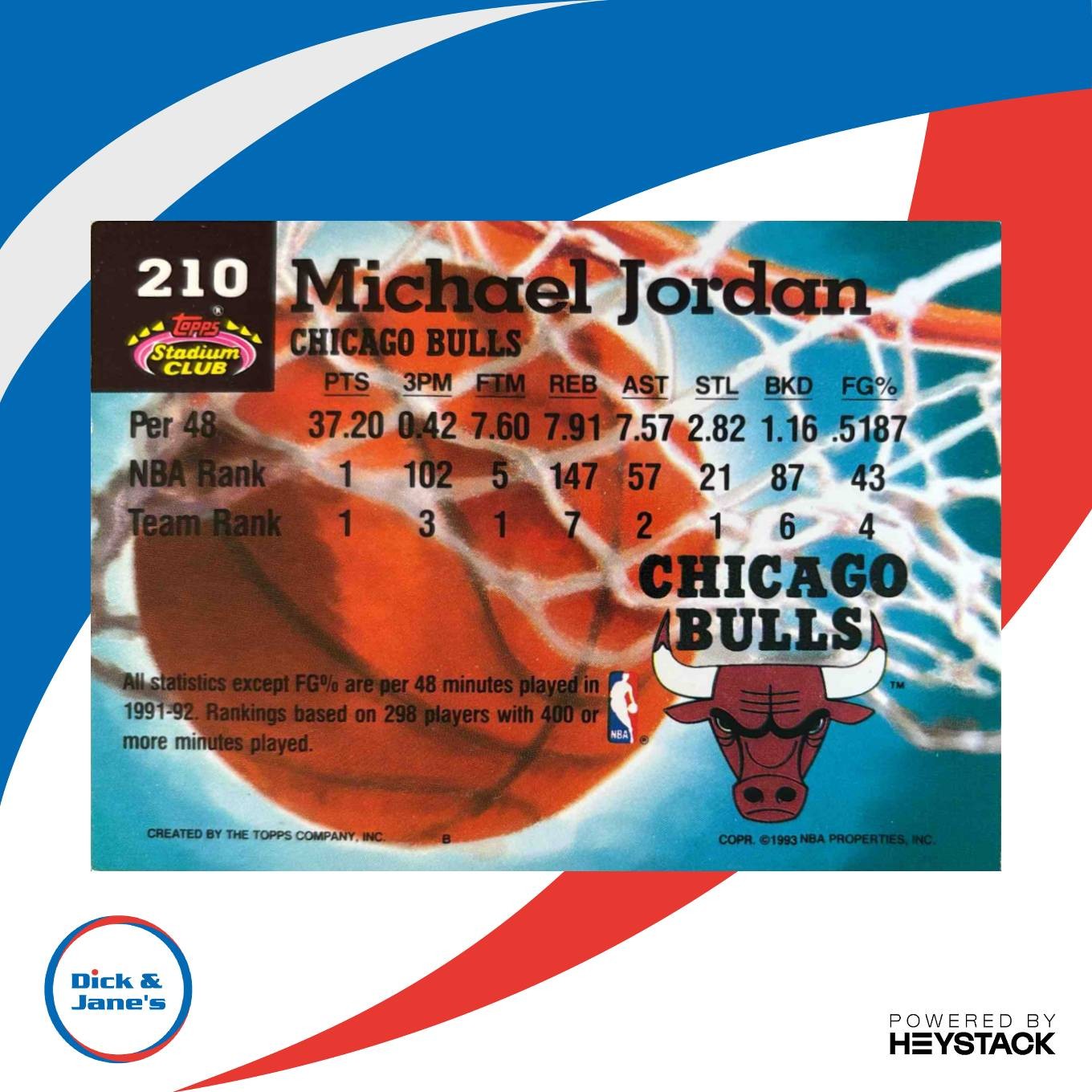 1992-93 Topps 93 Stadium Club Michael Jordan #210 Chicago Bulls - Sports Cards
