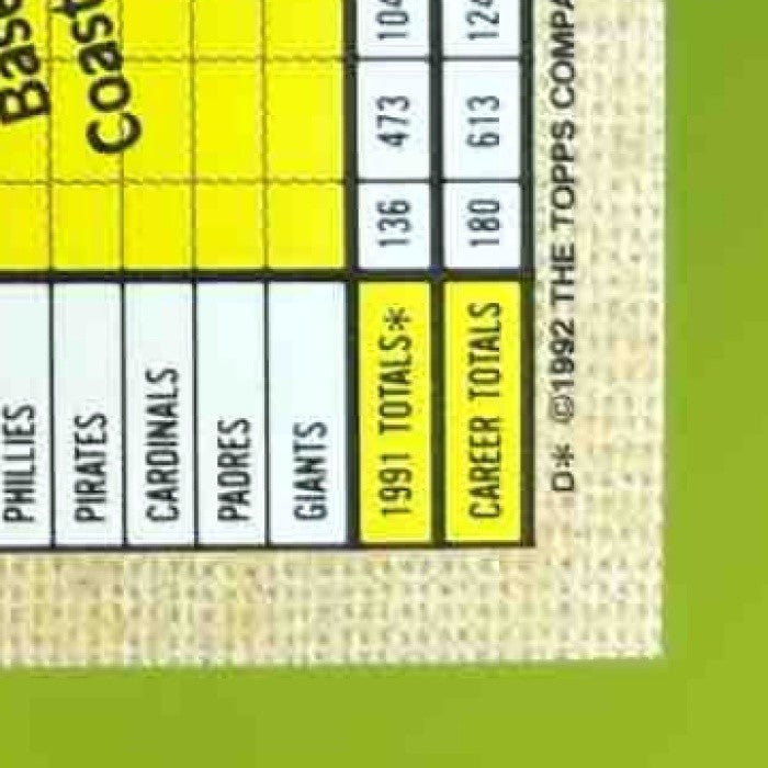 1992 Bowman Chipper Jones #28 Atlanta Braves - Sports Cards