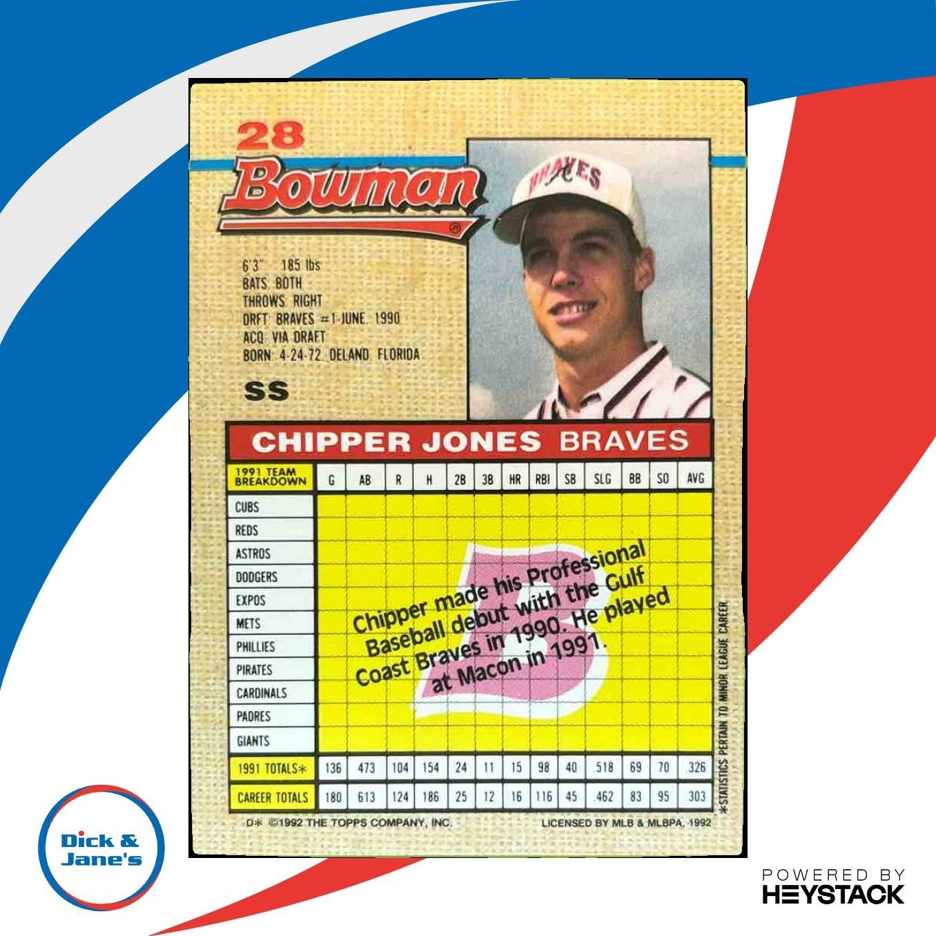 1992 Bowman Chipper Jones #28 Atlanta Braves - Sports Cards