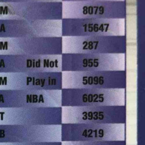 1994-95 Topps Finest Michael Jordan #331 Chicago Bulls - Sports Cards