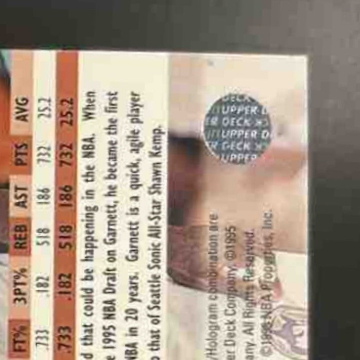 1995-96 Upper Deck Kevin Garnett Electric Court #273 RC Minnesota Timberwolves - Sports Cards