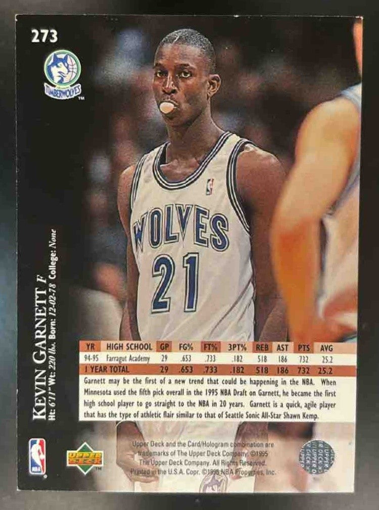1995-96 Upper Deck Kevin Garnett Electric Court #273 RC Minnesota Timberwolves - Sports Cards