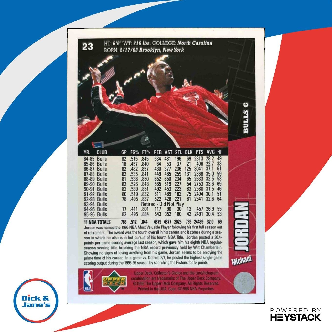 1996-97 Upper Deck Collector’s Choice Michael Jordan #23 Chicago Bulls - Sports Cards