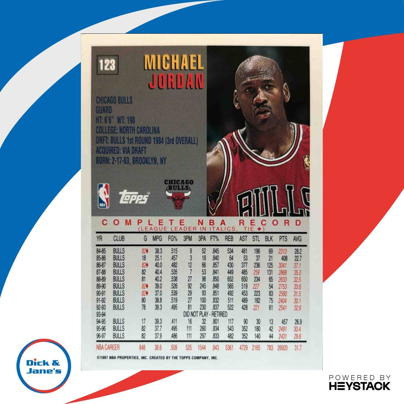 1997-98 Topps Michael Jordan #123 Chicago Bulls - Sports Cards