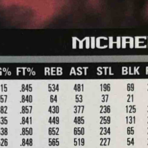 1998-99 Upper Deck Michael Jordan #230c Chicago Bulls - Sports Cards