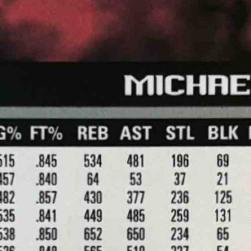 1998-99 Upper Deck Michael Jordan #230s Chicago Bulls - Sports Cards