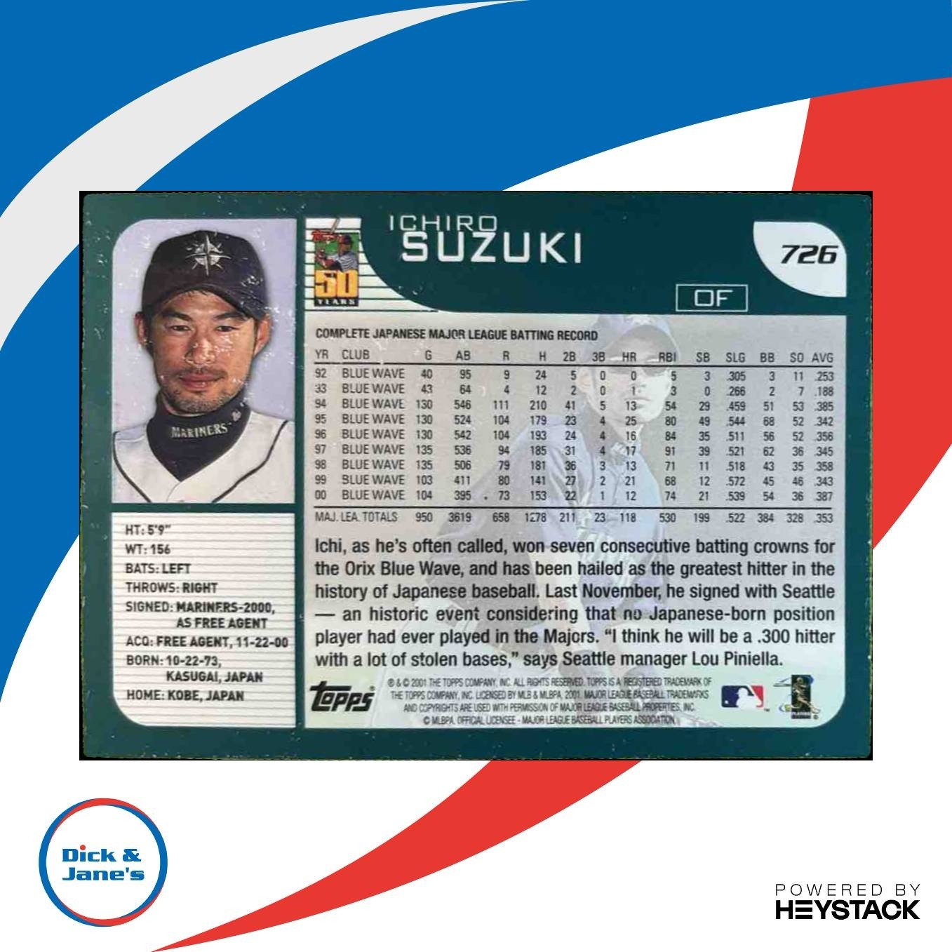 2001 Topps Ichiro Suzuki #726 RC Seattle Mariners - Sports Cards