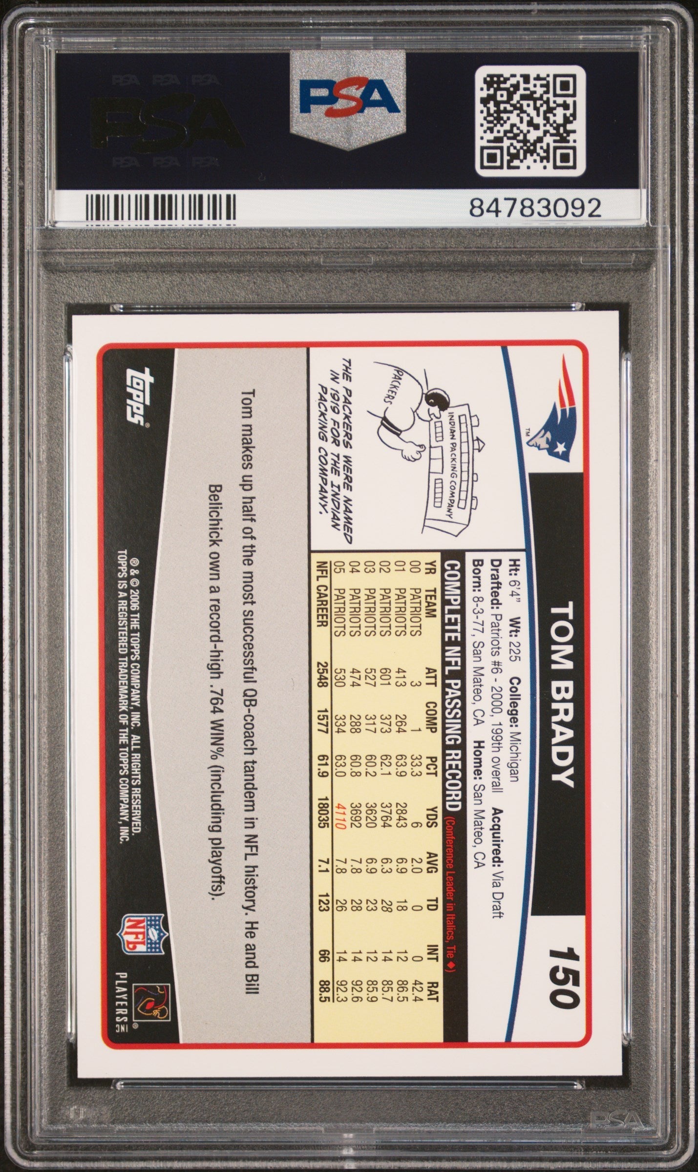 2006 Topps Tom Brady #150 PSA 8 New England Patriots - Graded Sports Cards