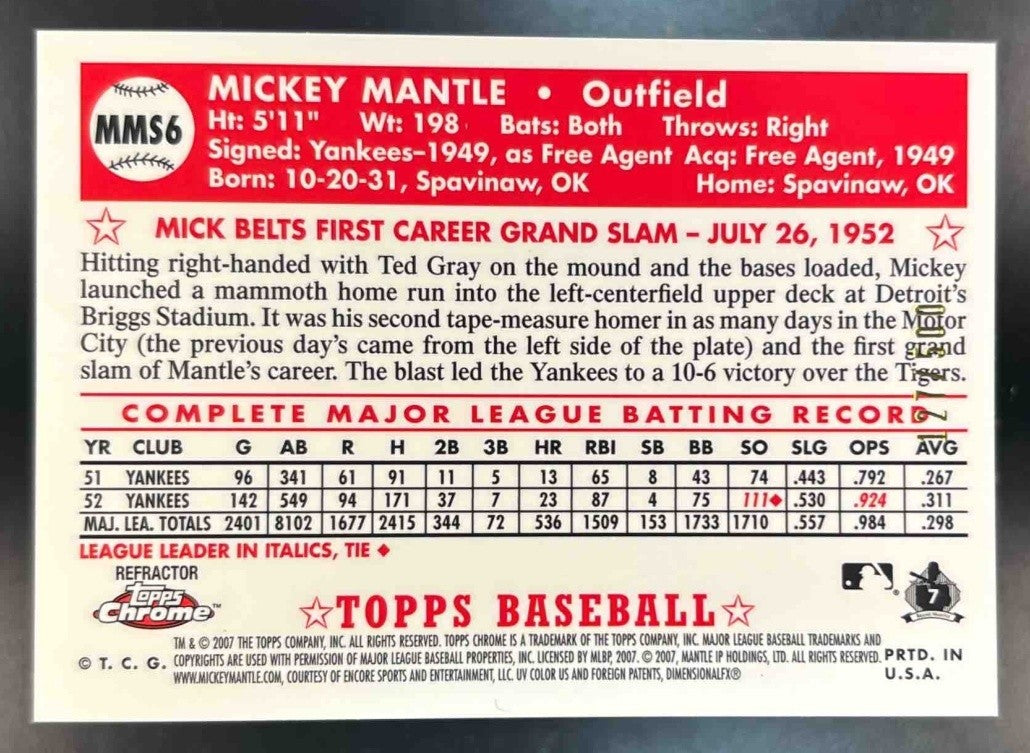 2007 Topps Chrome Mickey Mantle Story Refractor /500 #MMS6 New York Yankees - Sports Cards