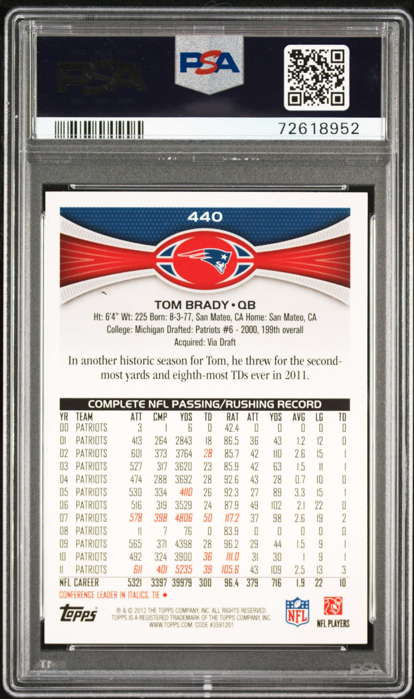 2012 Topps Tom Brady #440 PSA 10 - Graded Sports Cards