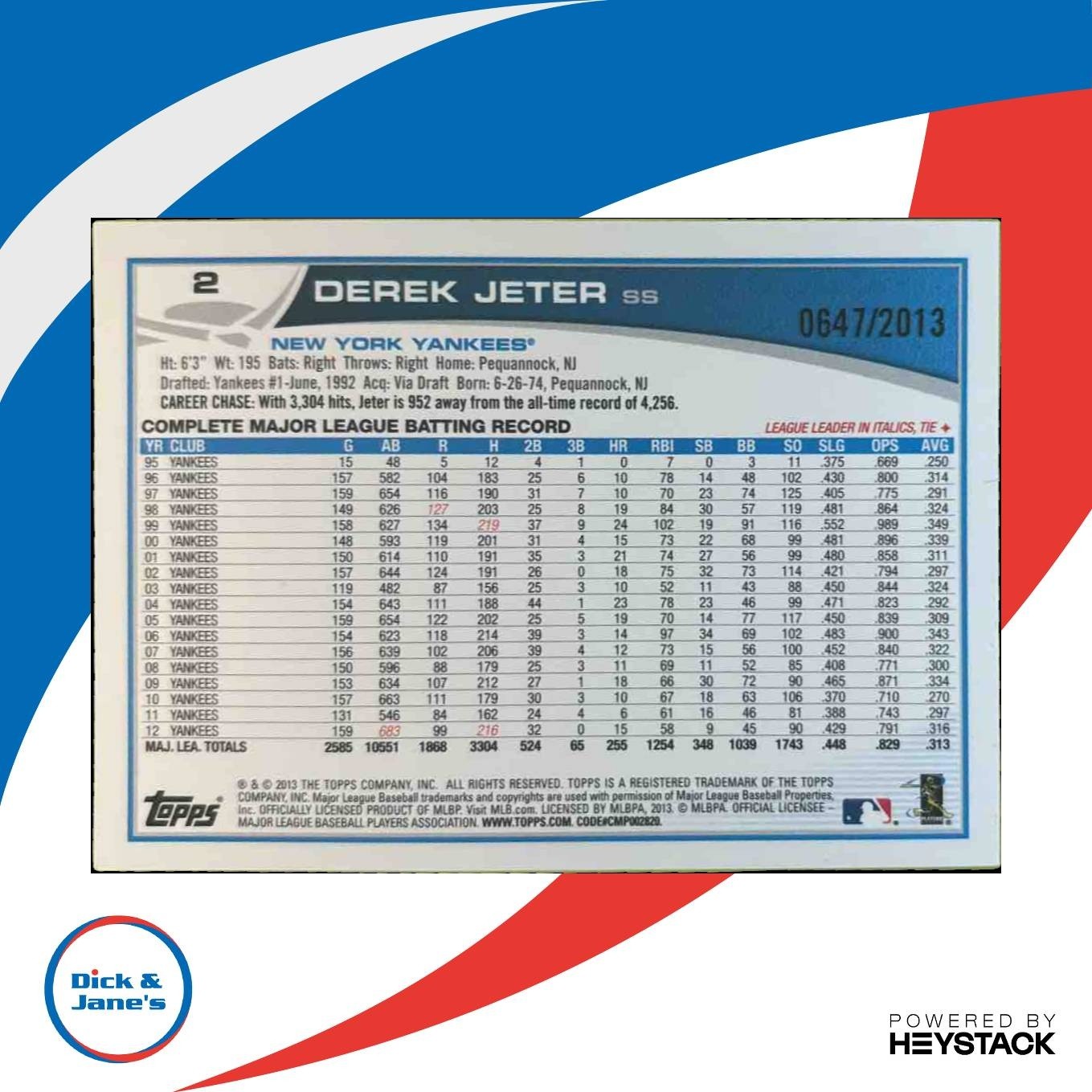 2013 Topps Derek Jeter Gold 647/2013 #2 New York Yankees - Sports Cards