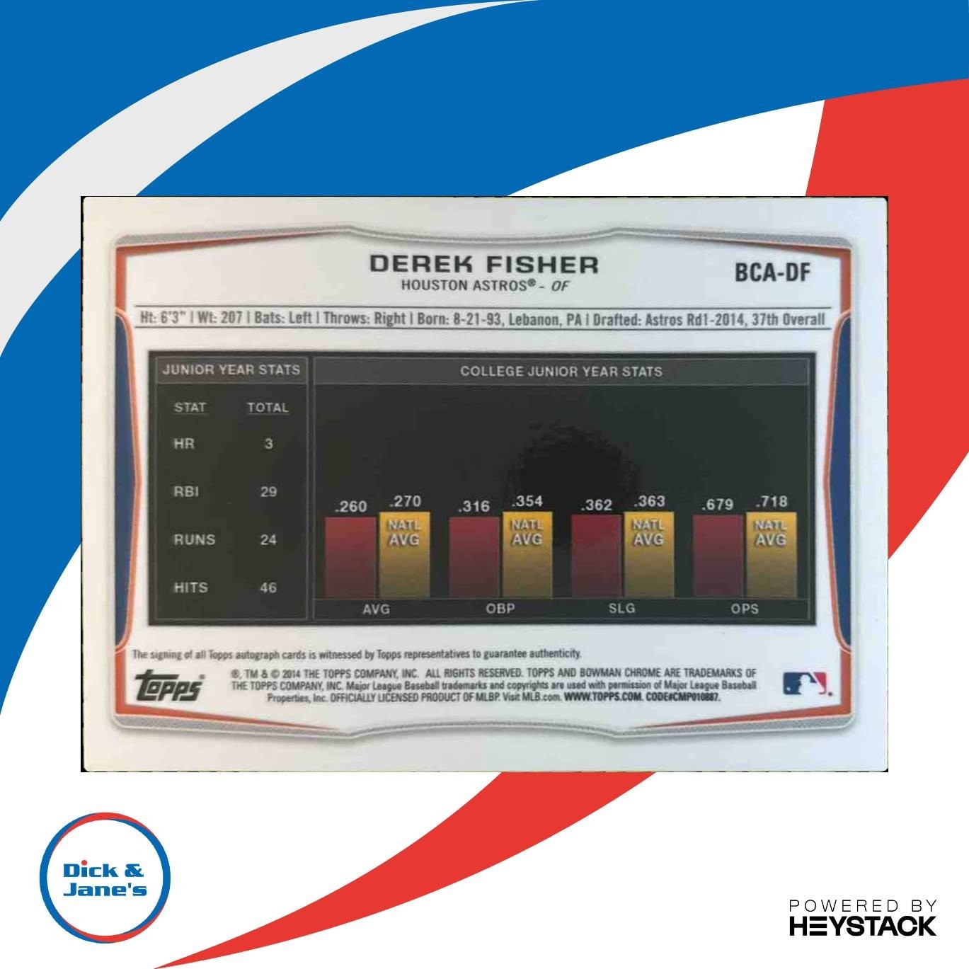 2014 Bowman Draft Derek Fisher Chrome Pick Auto Refractor #BCA-DF Houston Astros - Sports Cards