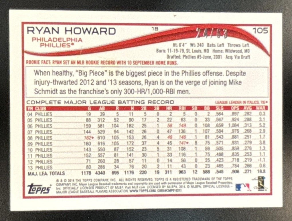 2014 Topps Mini Ryan Howard Gold /63 #105 Philadelphia Phillies - Sports Cards