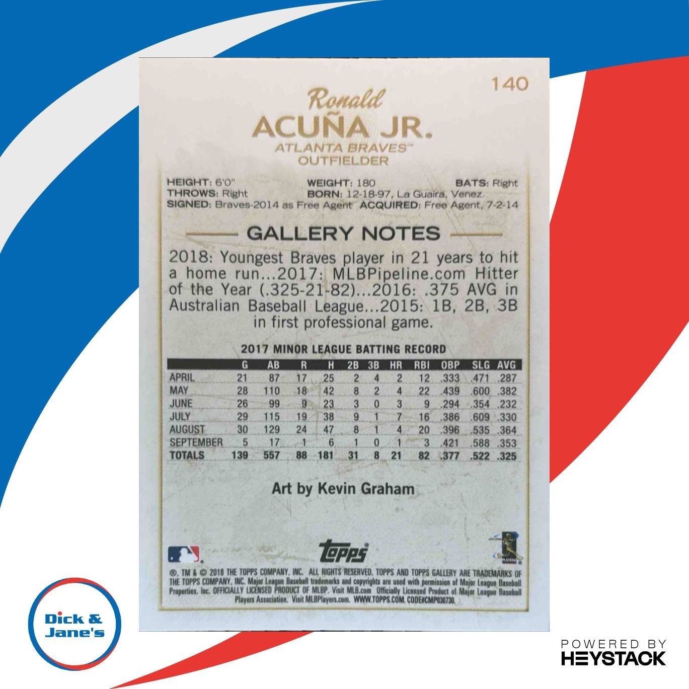 2018 Topps Gallery Ronald Acuna Jr. #140 RC Atlanta Braves - Sports Cards