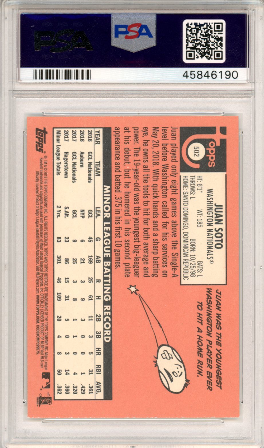 2018 Topps Heritage Juan Soto #502 PSA 10 - Graded Sports Cards
