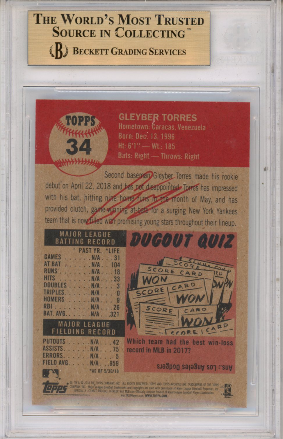 2018 Topps Living Gleyber Torres /28,550 #34 BGS 9.5 - Graded Sports Cards