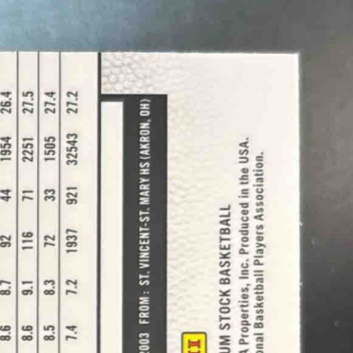 2019-20 Panini Hoops LeBron James Teal #87 Los Angeles Lakers - Sports Cards