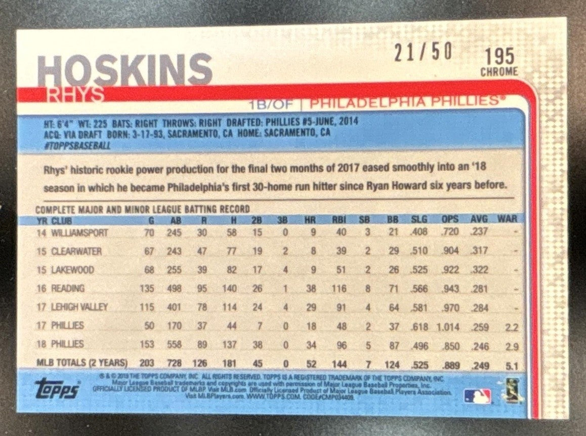 2019 Topps Chrome Rhys Hoskins Gold Refractor Variation /50 #195b Phillies - Sports Cards