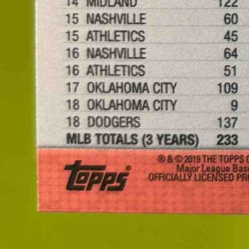 2020 Topps Archives Signature Series Max Muncy 2019 Auto /72 Dodgers Sports Cards