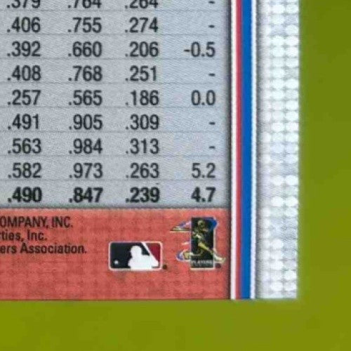 2020 Topps Archives Signature Series Max Muncy 2019 Auto /72 Dodgers Sports Cards