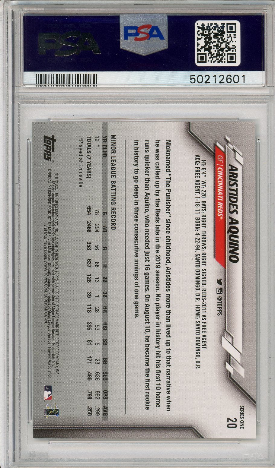 2020 Topps Aristides Aquino Rookie #20 PSA 9 Cincinnati Reds - Graded Sports Cards