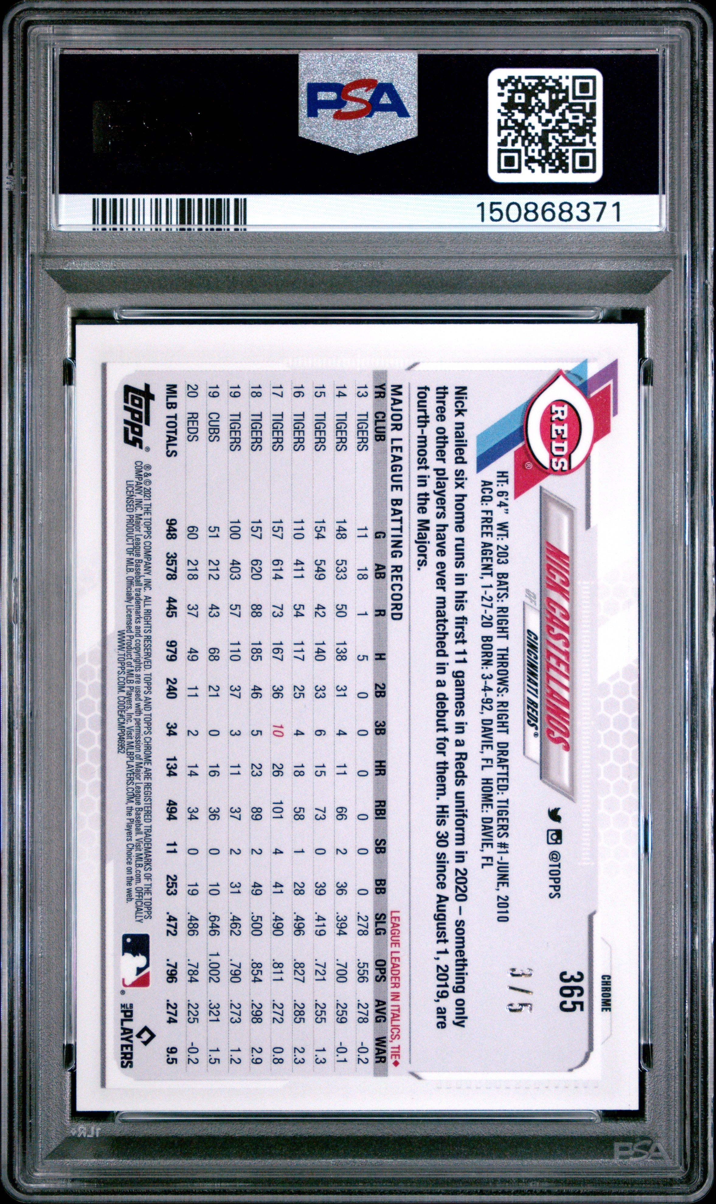 2021 Topps Chrome Sapphire Nick Castellanos Red #365 PSA 9 /5 - Graded Sports Cards
