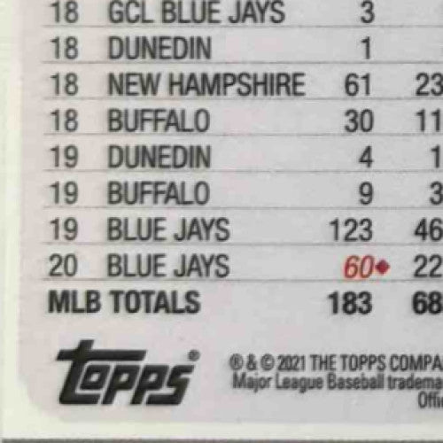 2021 Topps Chrome Vladimir Guerrero Jr. Prism Refractor #167 Toronto Blue Jays - Sports Cards