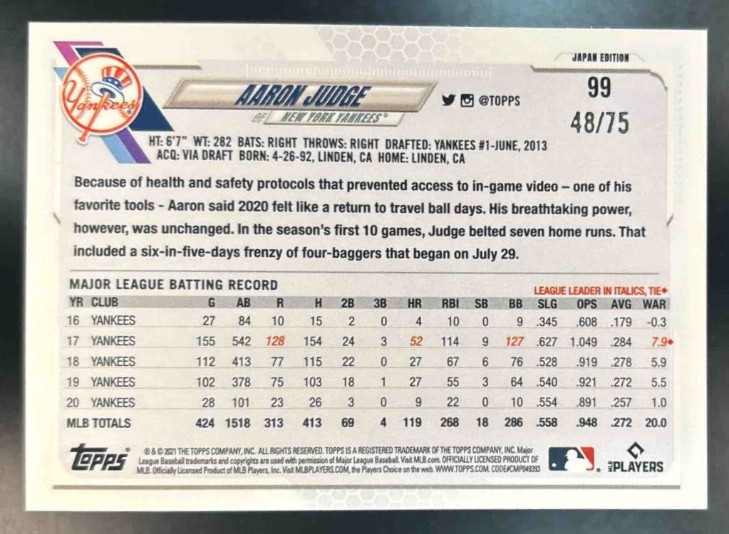 2021 Topps Japan Edition Aaron Judge Jade Green /75 #99 New York Yankees - Sports Cards