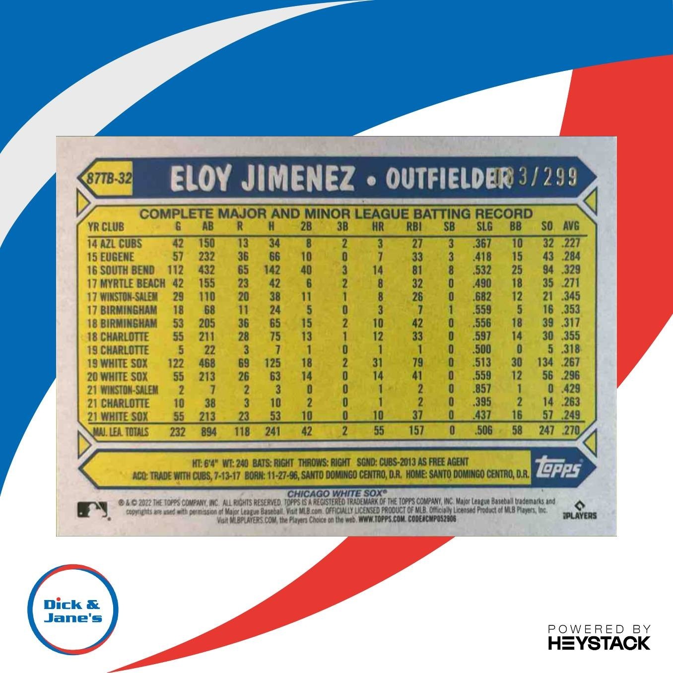 2022 Topps Eloy Jimenez 1987 Baseball 35th Anniversary Black /299 White Sox - Sports Cards