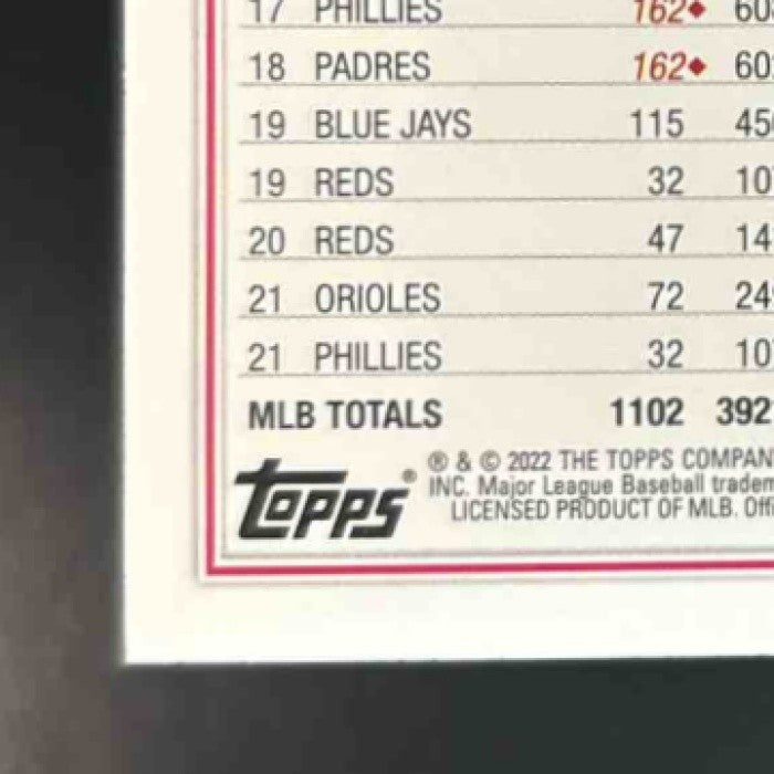 2022 Topps Freddy Galvis Gold /2022 #67 Philadelphia Phillies - Sports Cards