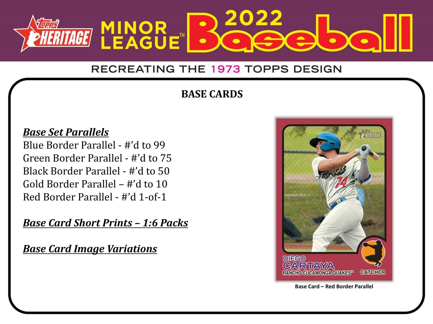2022 Topps Heritage Minor League Baseball Hobby Box (2 Autos) Loaded with Rookies! - MLB Hobby Box